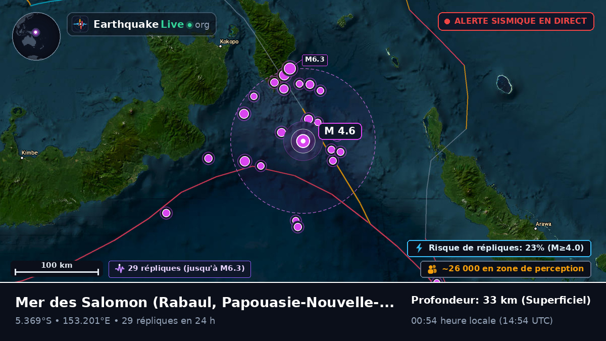 Mer des Salomon (Papouasie-Nouvelle-Guinée)