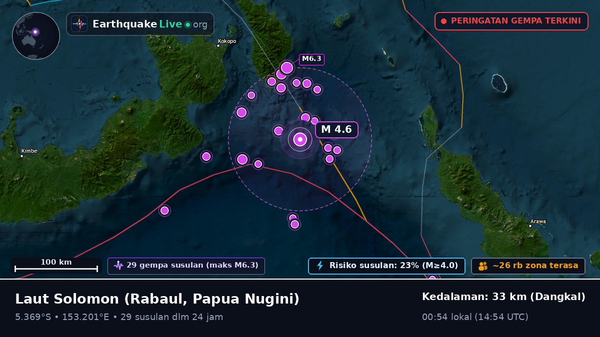 Laut Solomon (Papua Nugini)