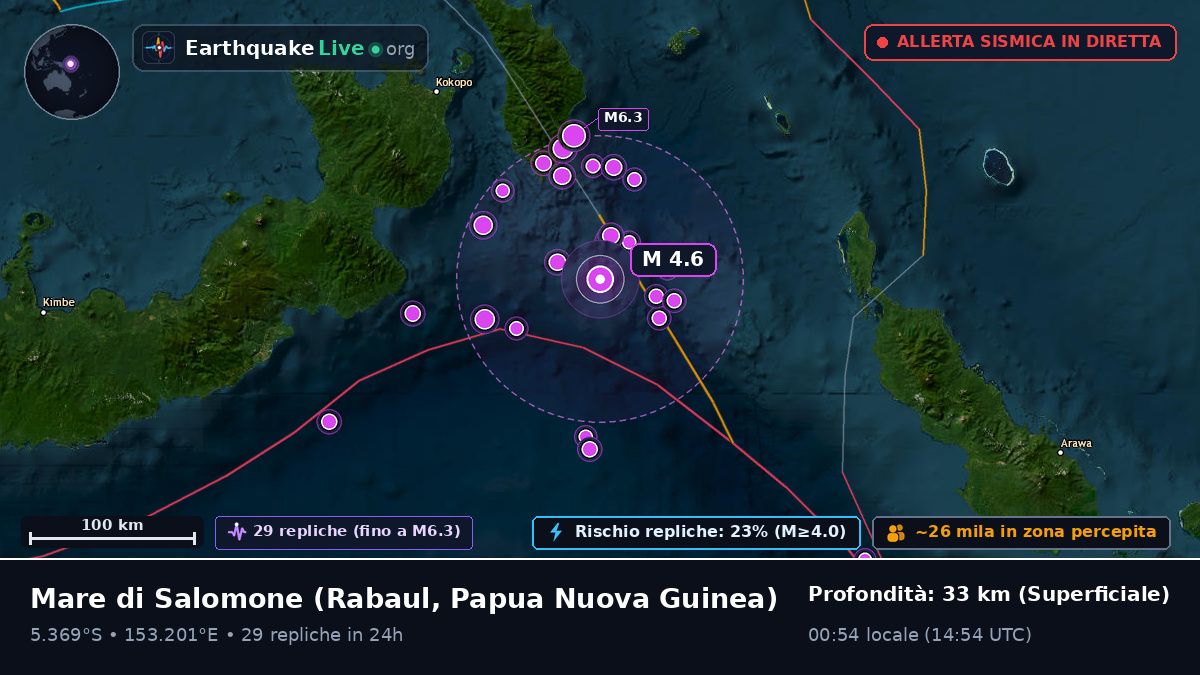 Mare di Salomone (Papua Nuova Guinea)
