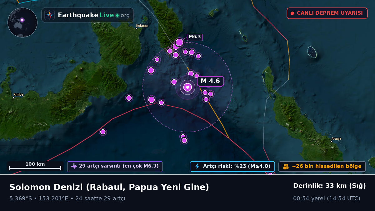 Solomon Denizi (Papua Yeni Gine)
