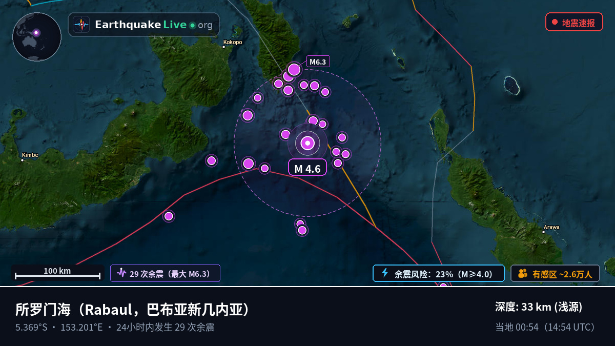 所罗门海 (巴布亚新几内亚)