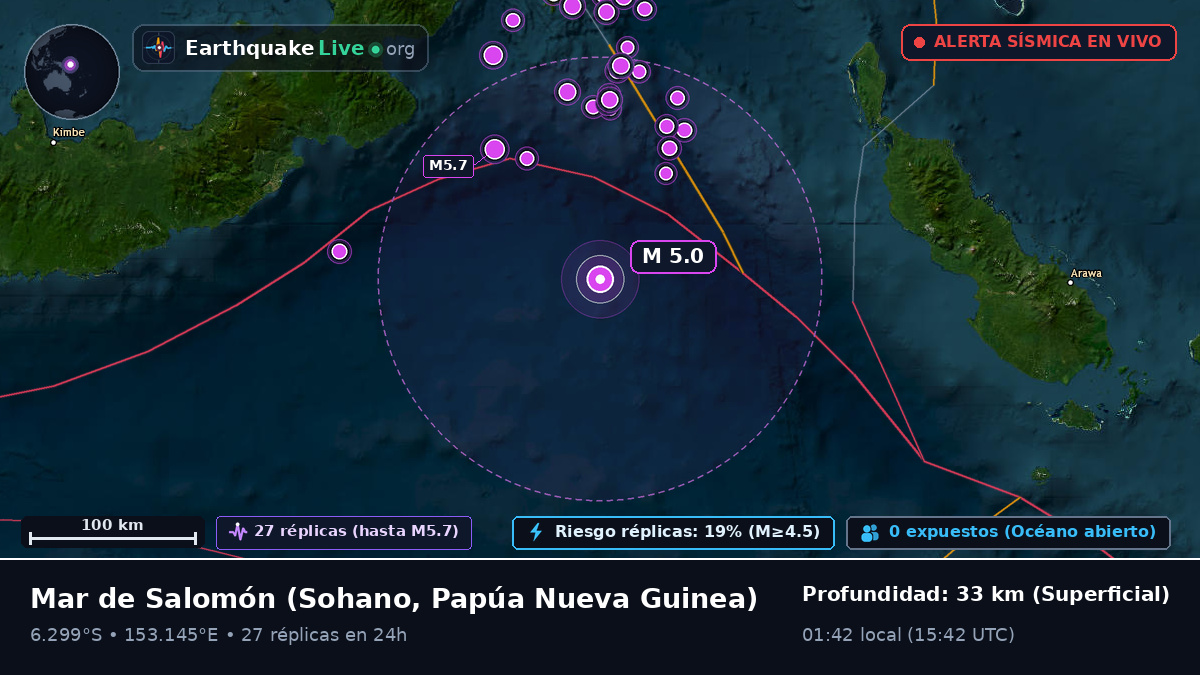 Mar de Salomón (Papúa Nueva Guinea)