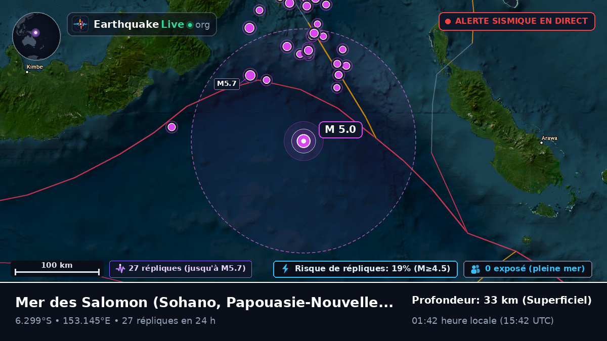 Mer des Salomon (Papouasie-Nouvelle-Guinée)