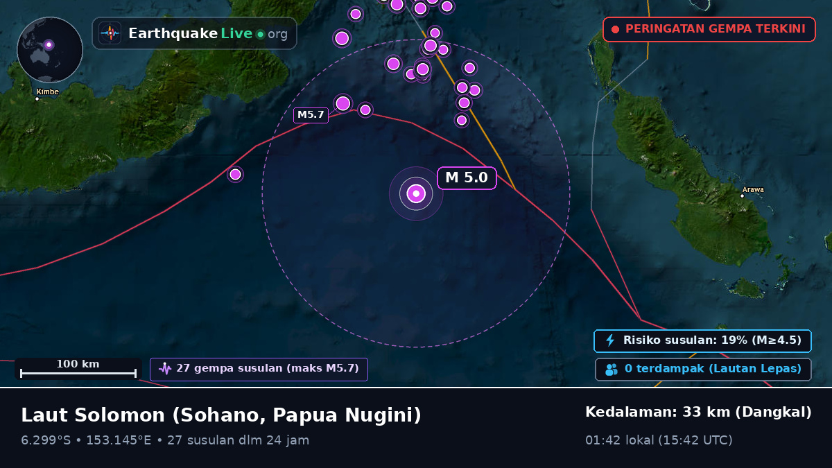 Laut Solomon (Papua Nugini)