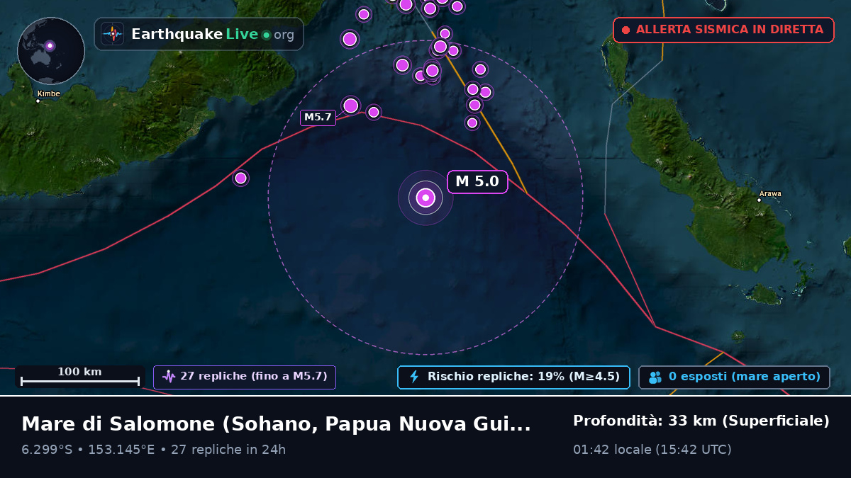 Mare di Salomone (Papua Nuova Guinea)