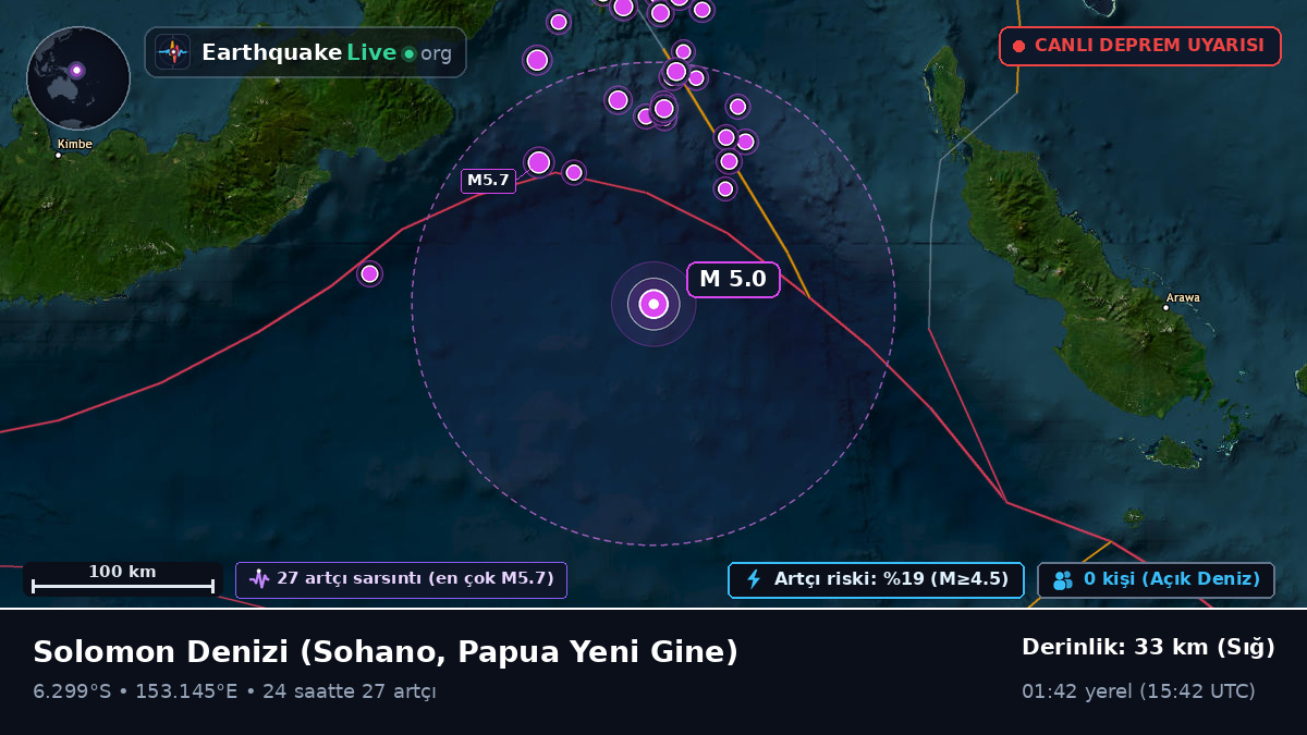Solomon Denizi (Papua Yeni Gine)
