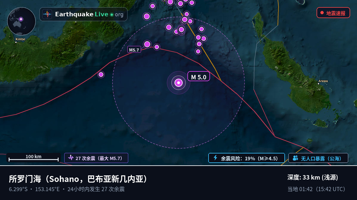 所罗门海 (巴布亚新几内亚)