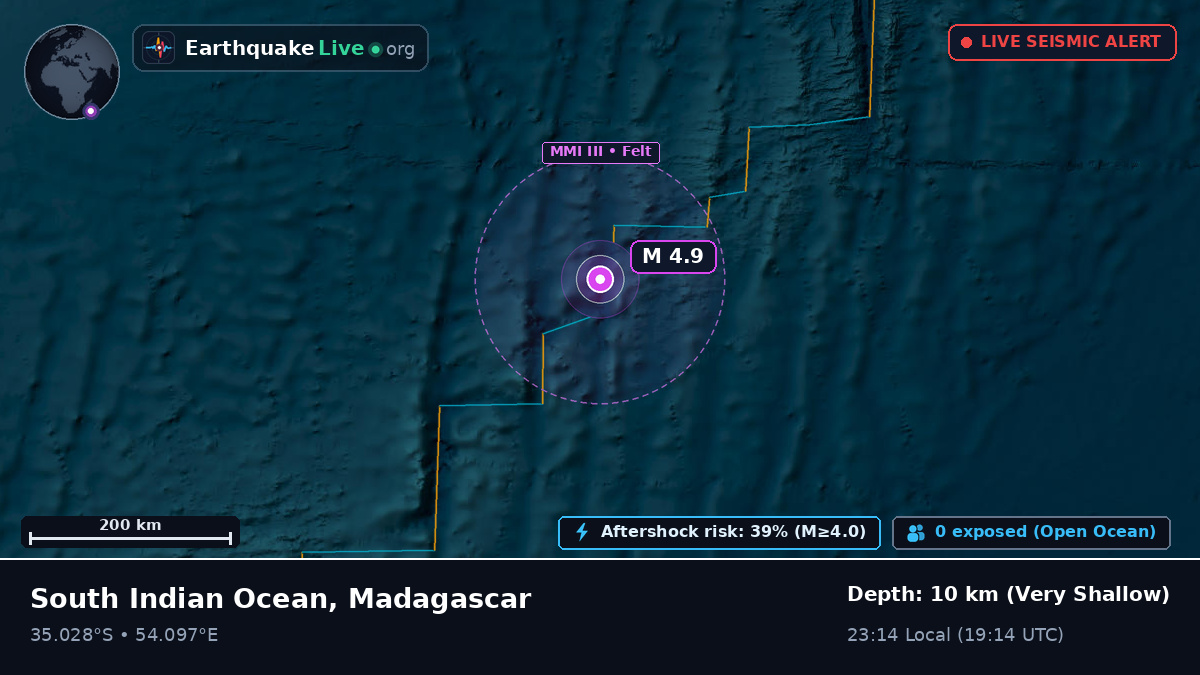 Indian Ocean (Madagascar)