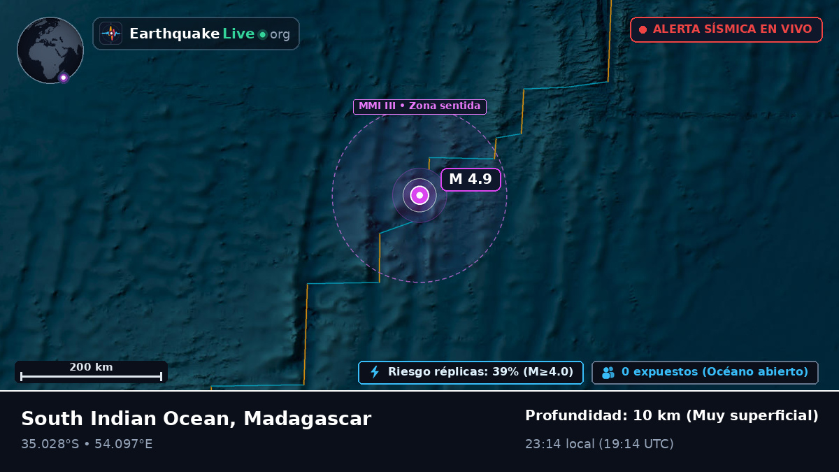Océano Índico (Madagascar)