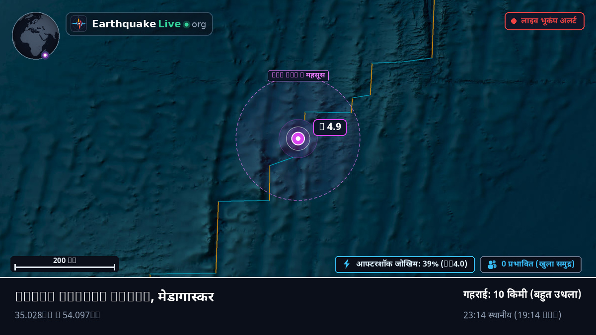 हिंद महासागर (मेडागास्कर)