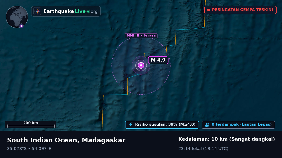 Samudra Hindia (Madagaskar)