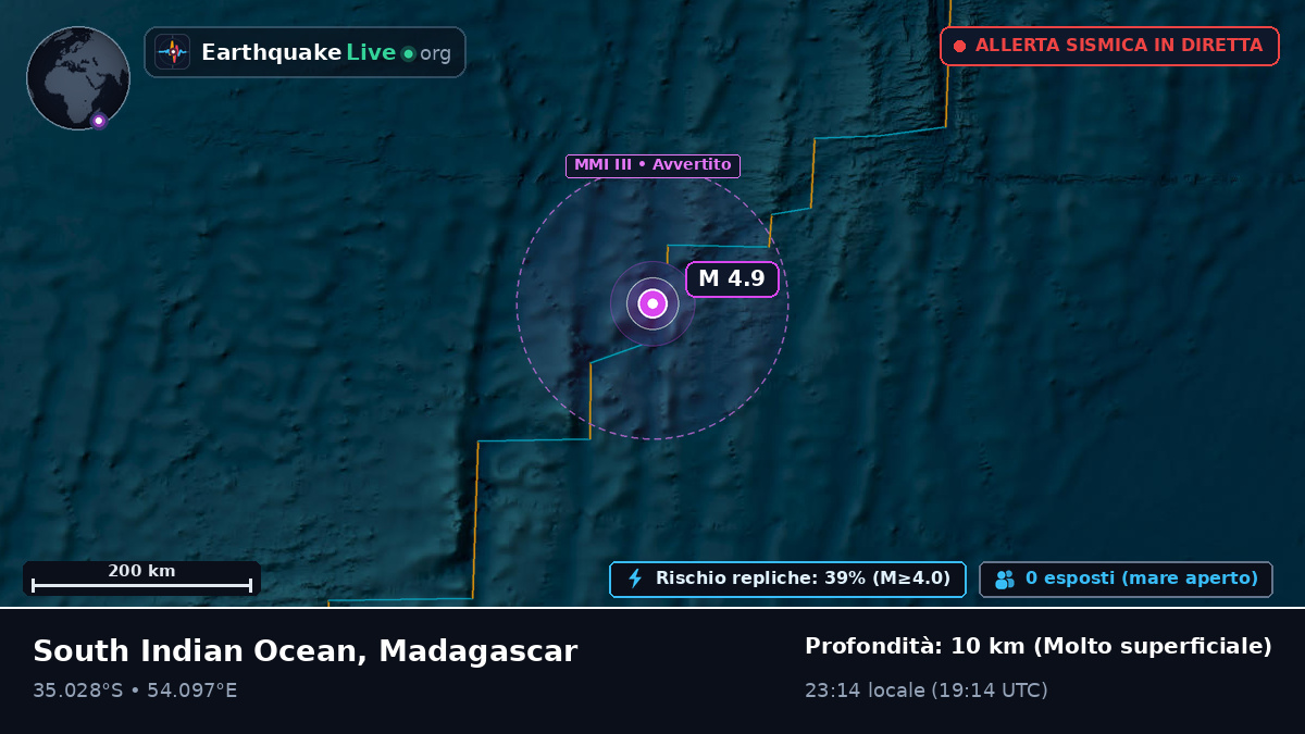 Oceano Indiano (Madagascar)