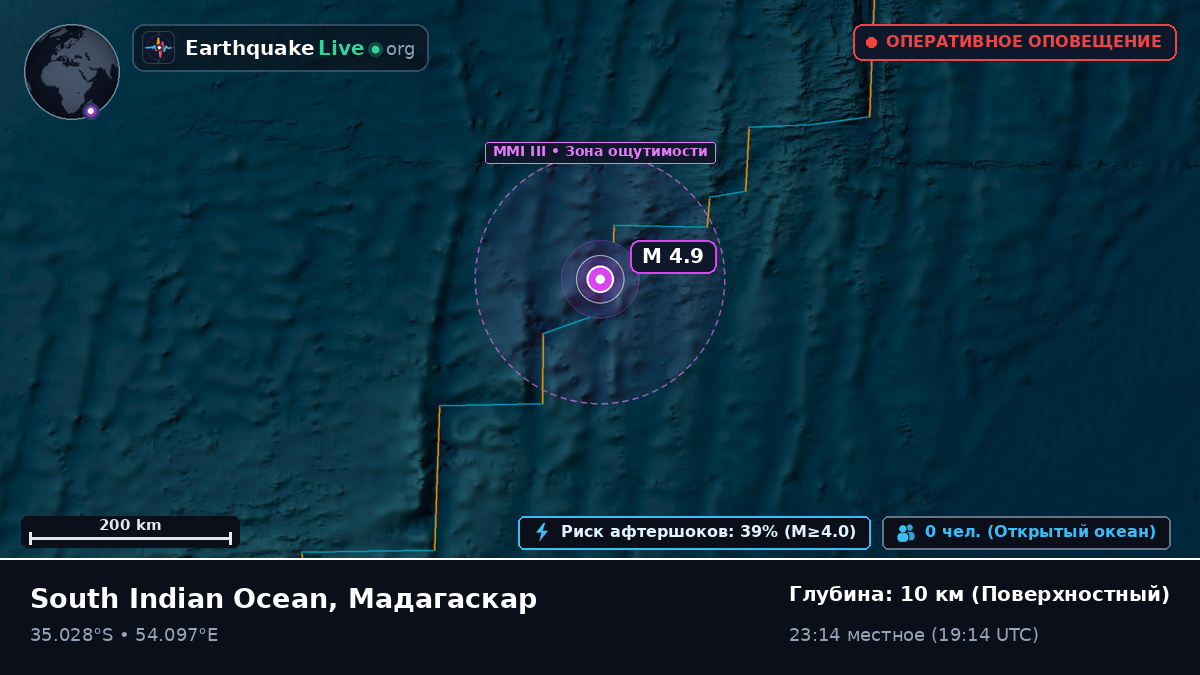Индийский океан (Мадагаскар)