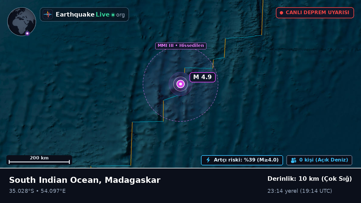 Hint Okyanusu (Madagaskar)