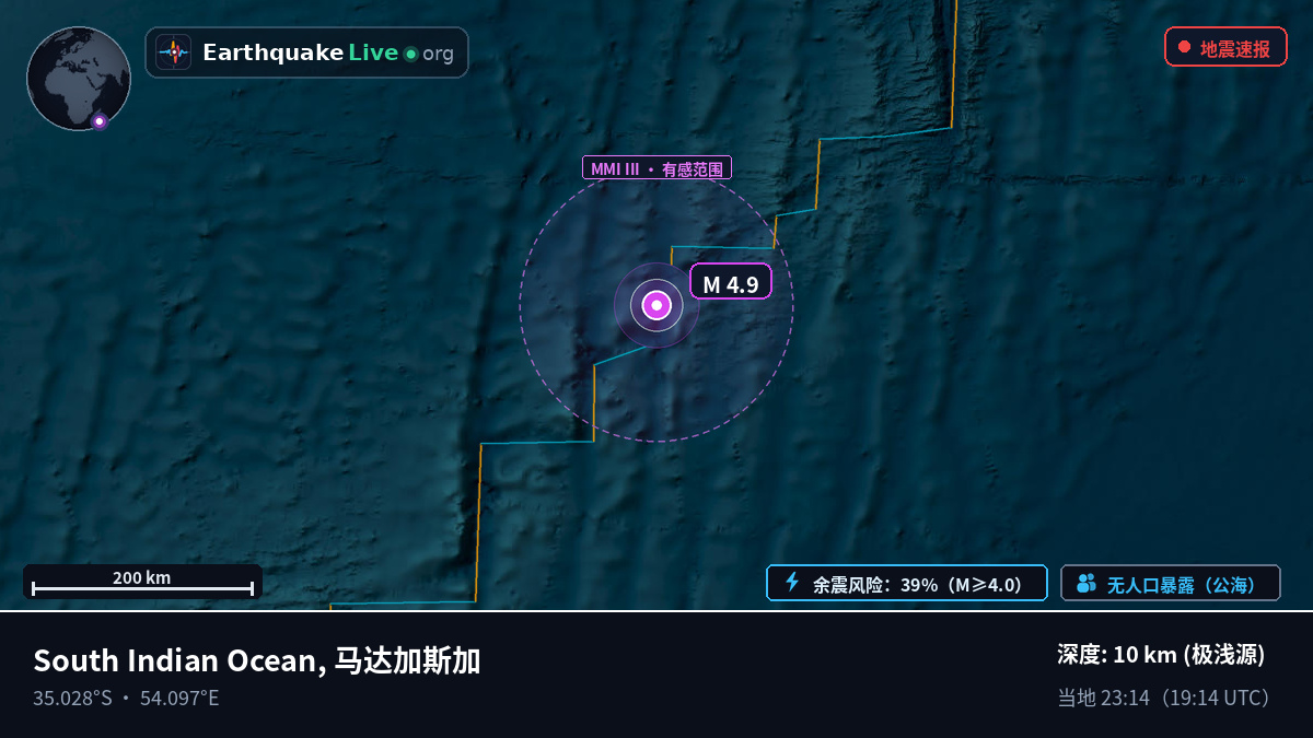 印度洋 (马达加斯加)