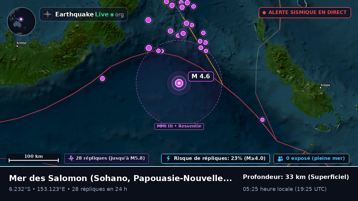 Mer des Salomon (Papouasie-Nouvelle-Guinée)