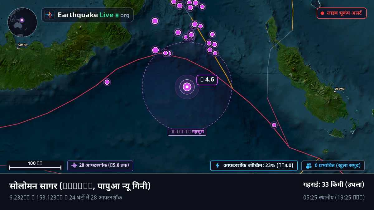 सोलोमन सागर (पापुआ न्यू गिनी)