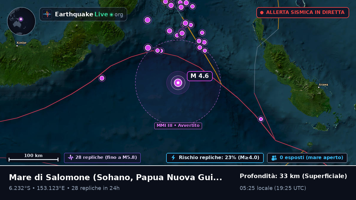 Mare di Salomone (Papua Nuova Guinea)