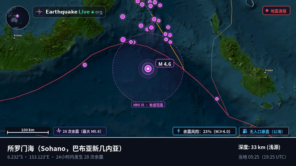 所罗门海 (巴布亚新几内亚)