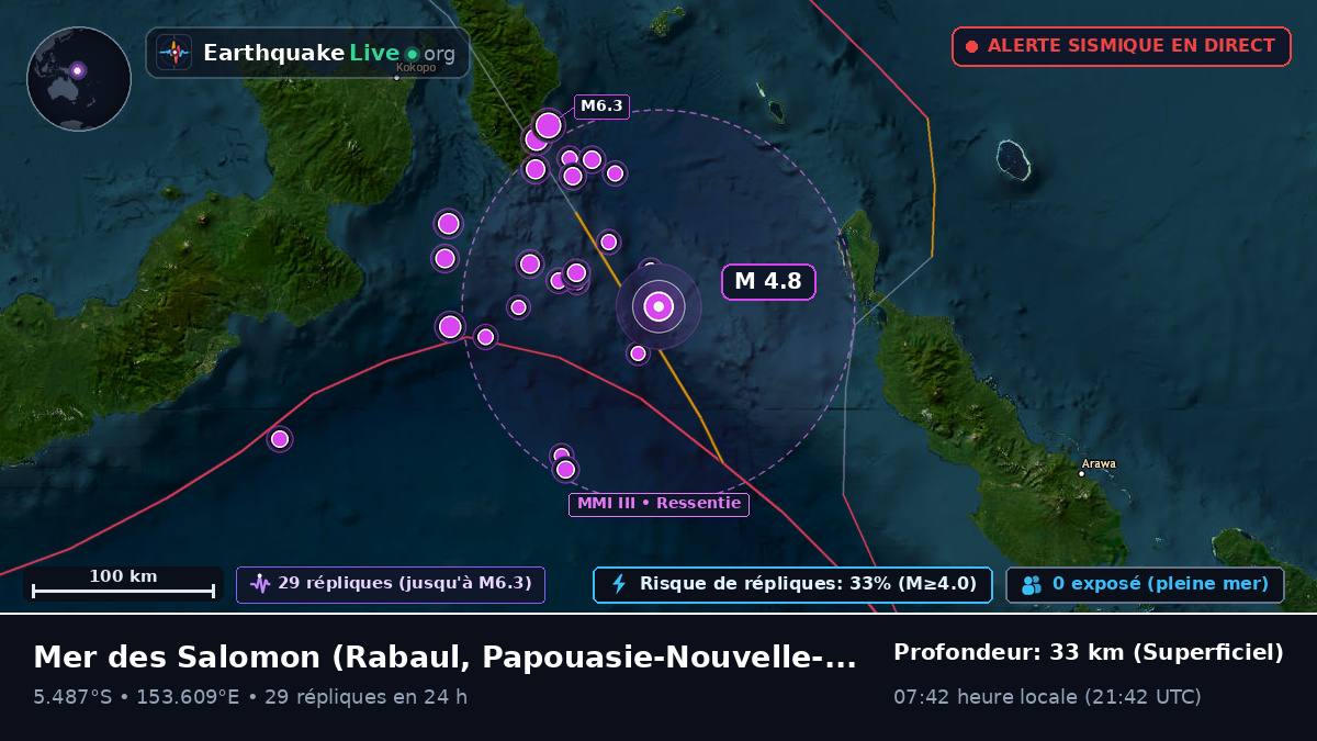 Mer des Salomon (Papouasie-Nouvelle-Guinée)