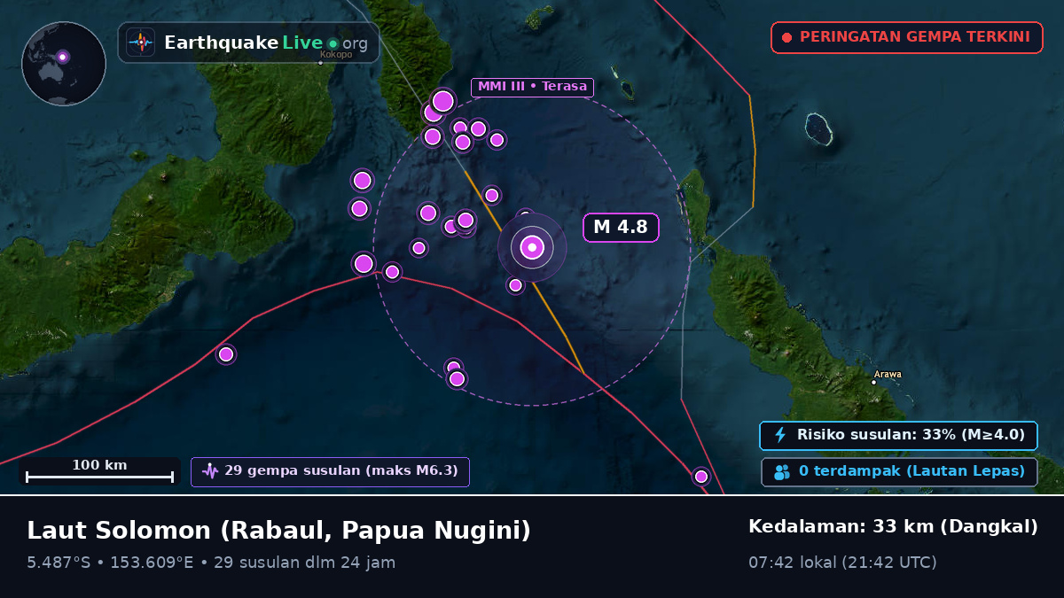 Laut Solomon (Papua Nugini)