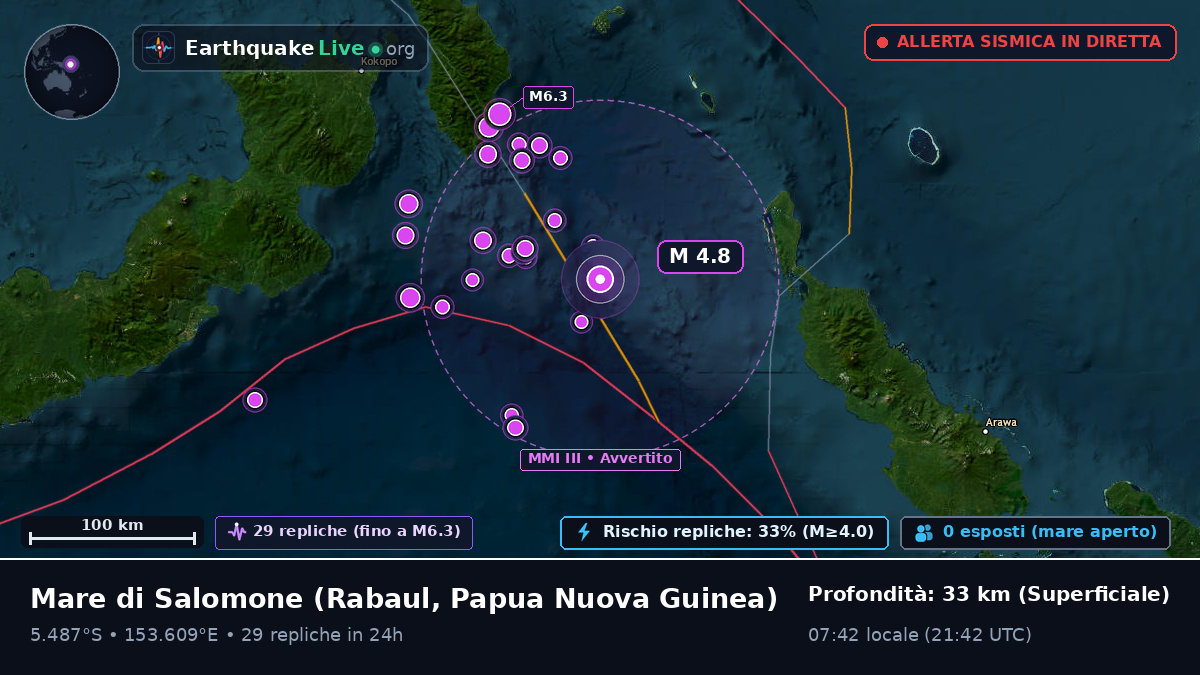 Mare di Salomone (Papua Nuova Guinea)
