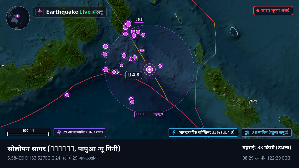 सोलोमन सागर (पापुआ न्यू गिनी)