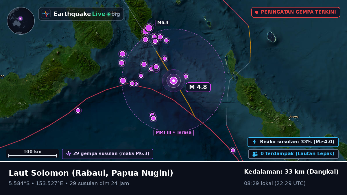 Laut Solomon (Papua Nugini)