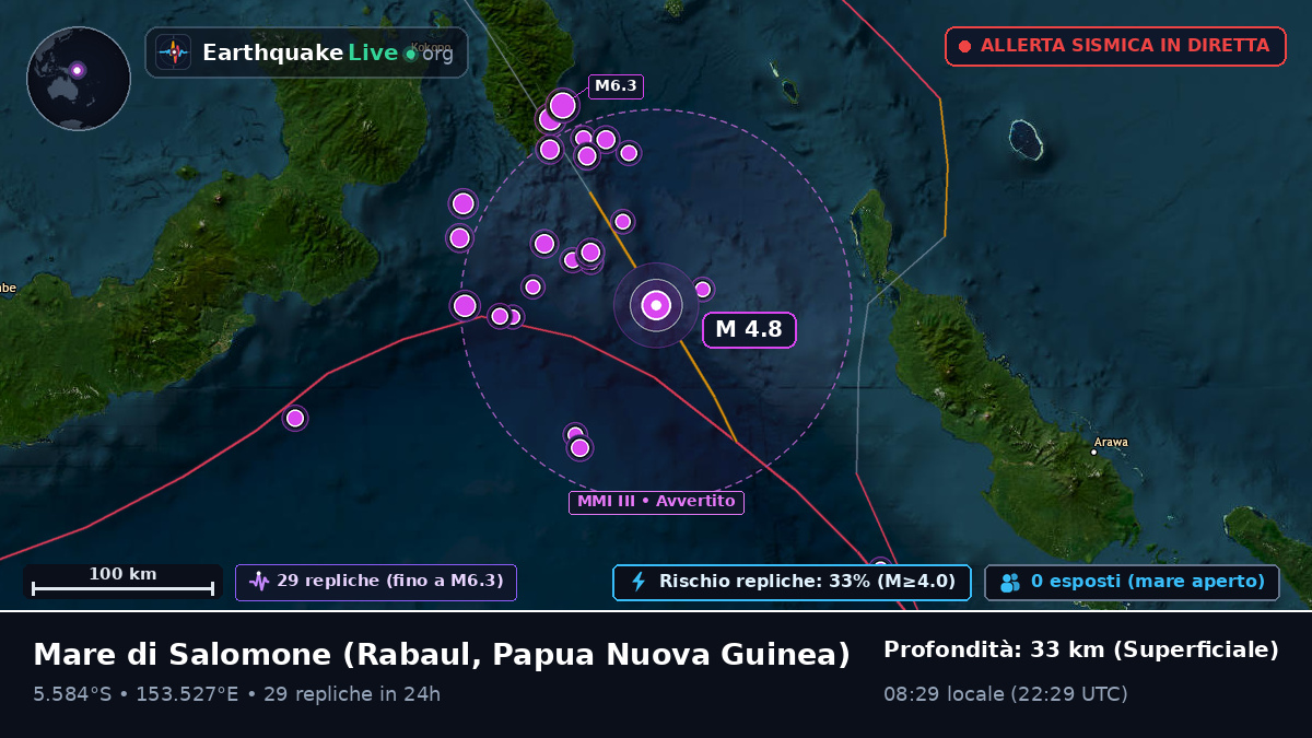 Mare di Salomone (Papua Nuova Guinea)