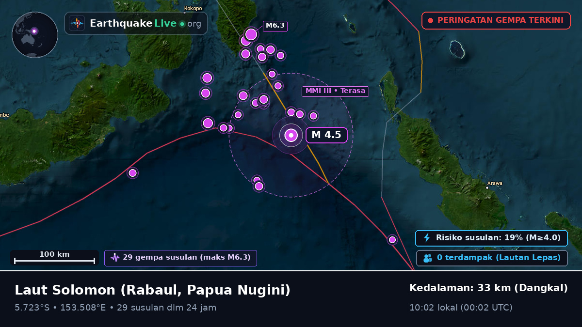 Laut Solomon (Papua Nugini)