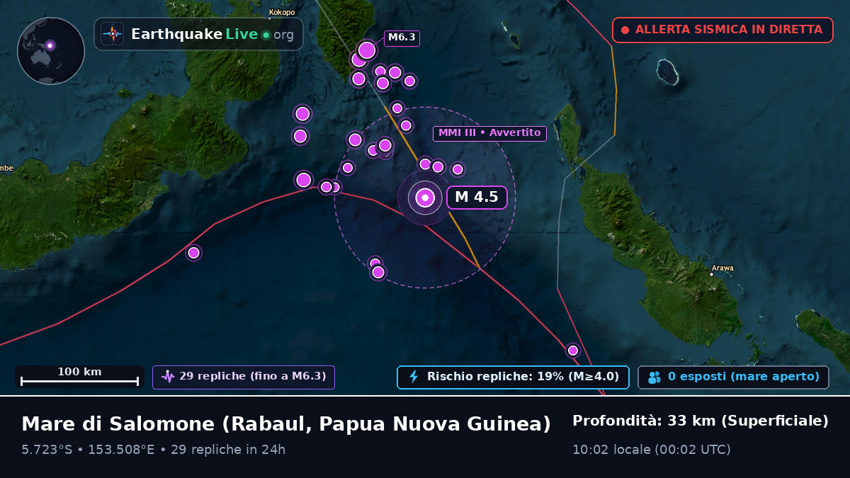 Mare di Salomone (Papua Nuova Guinea)