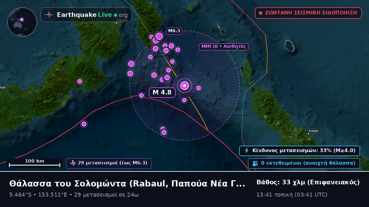 Θάλασσα του Σολομώντα (Παπούα Νέα Γουινέα)