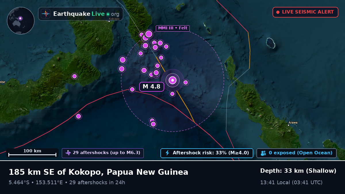 Solomon Sea (Papua New Guinea)