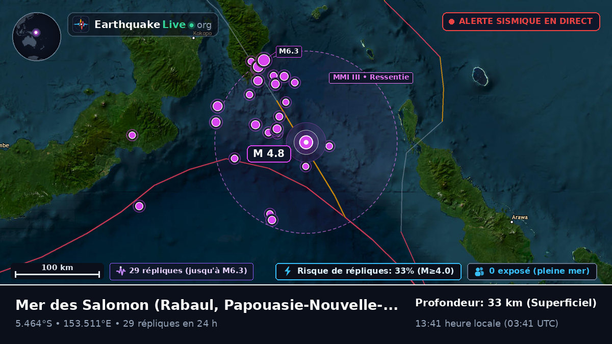 Mer des Salomon (Papouasie-Nouvelle-Guinée)