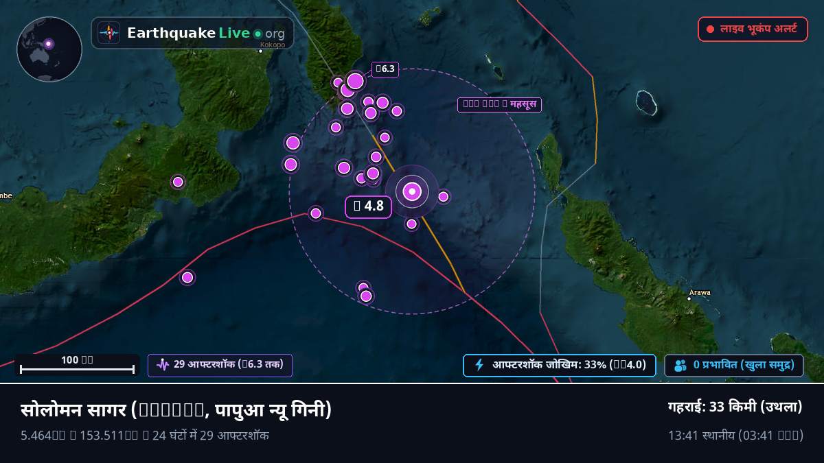 सोलोमन सागर (पापुआ न्यू गिनी)