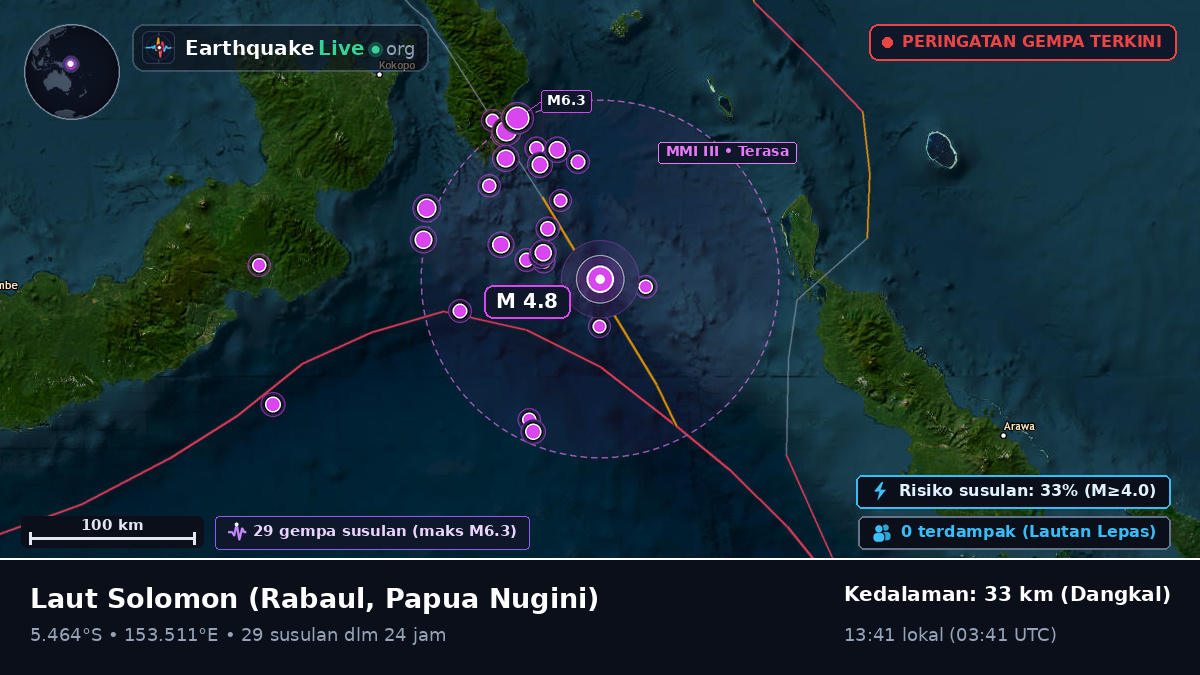 Laut Solomon (Papua Nugini)