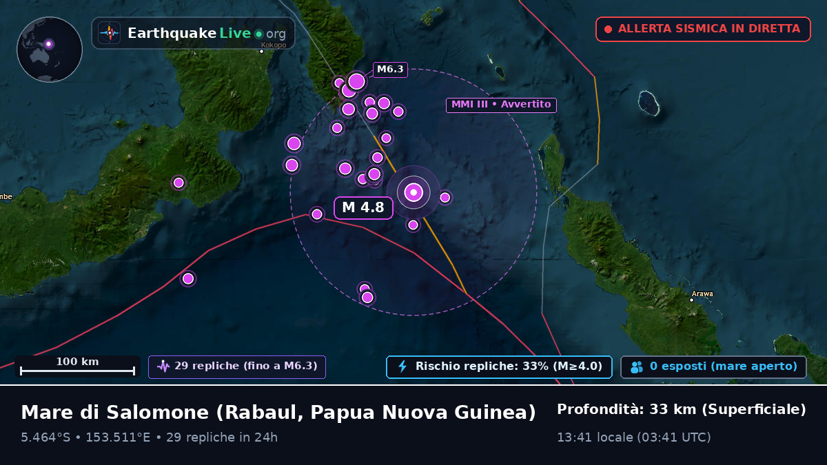 Mare di Salomone (Papua Nuova Guinea)