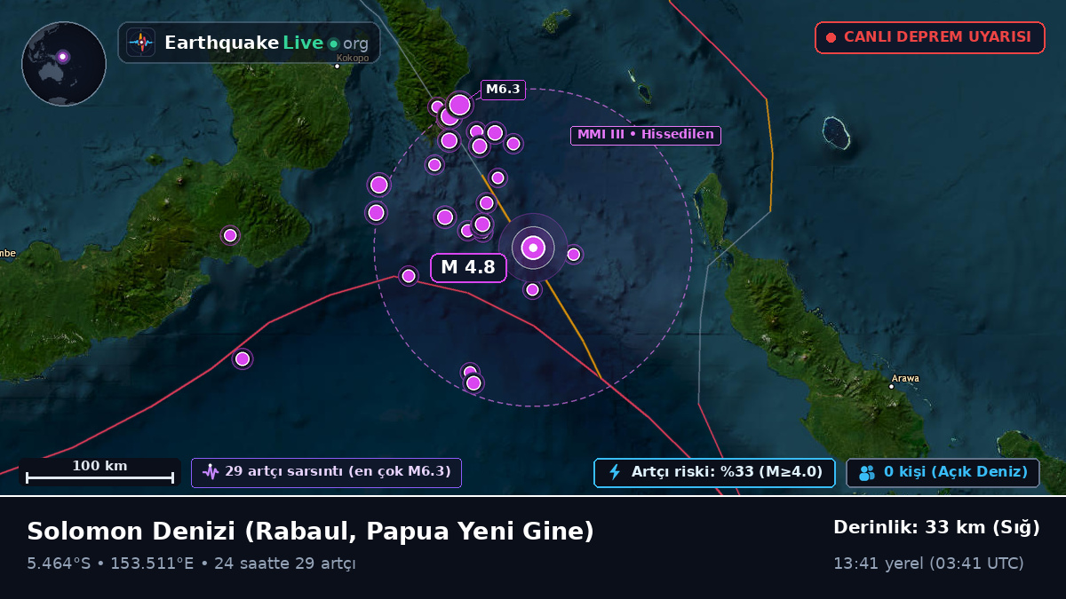 Solomon Denizi (Papua Yeni Gine)