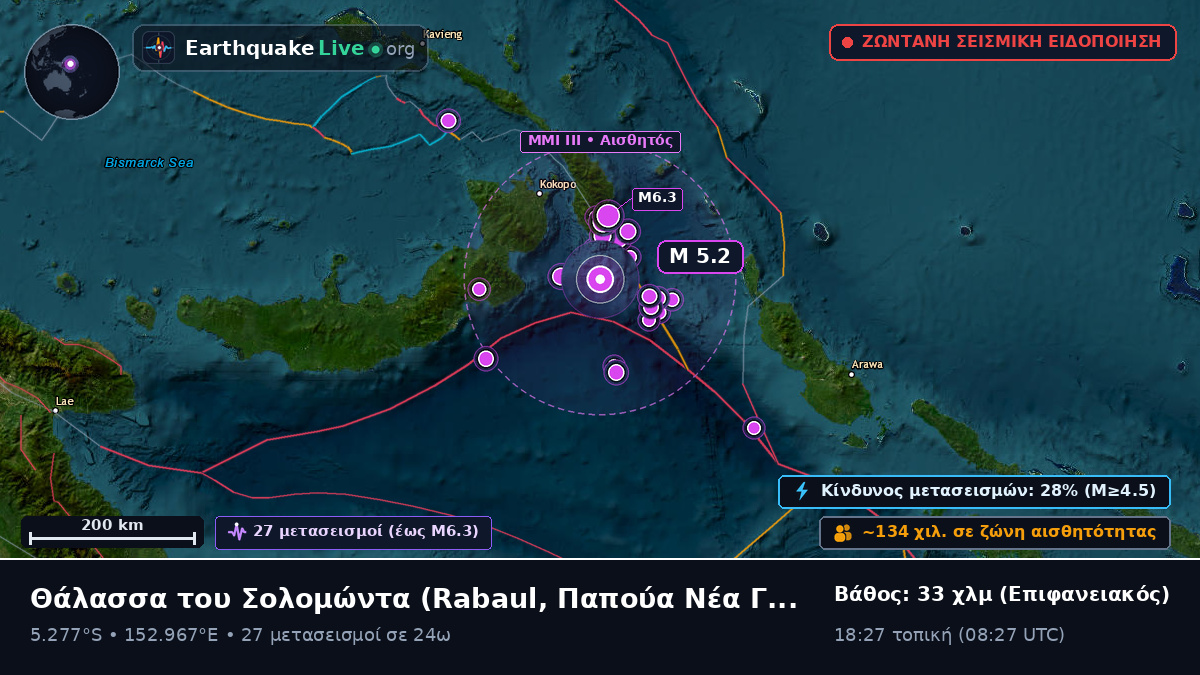 Θάλασσα του Σολομώντα (Παπούα Νέα Γουινέα)