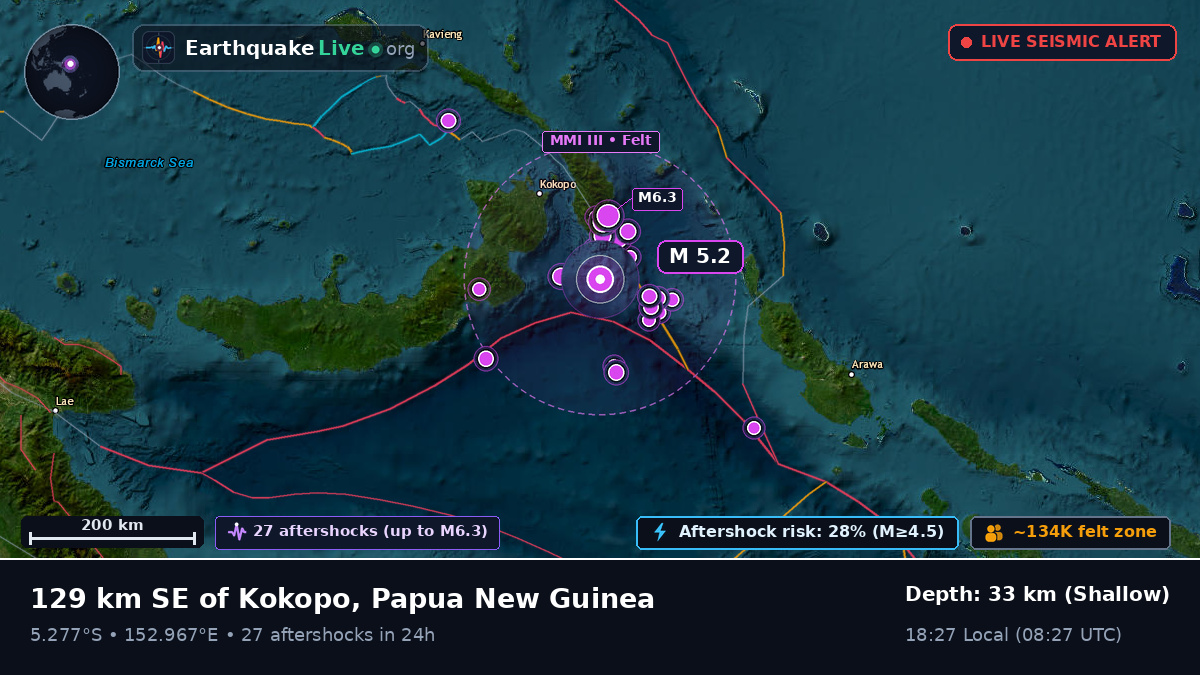 Solomon Sea (Papua New Guinea)