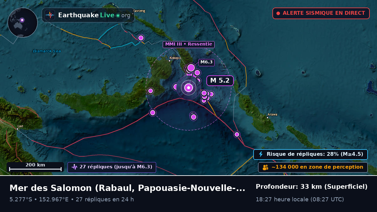 Mer des Salomon (Papouasie-Nouvelle-Guinée)
