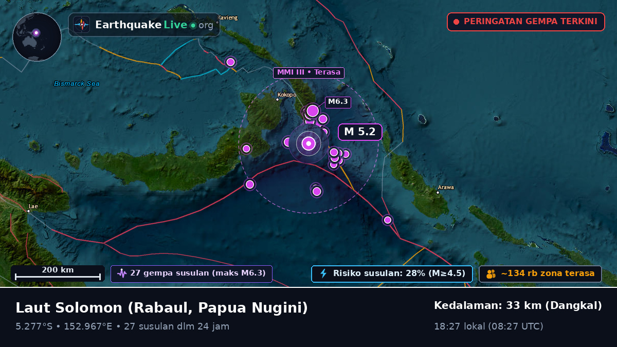 Laut Solomon (Papua Nugini)