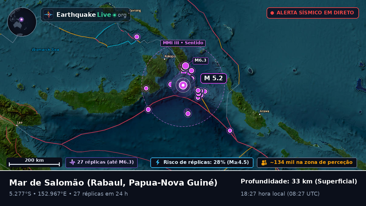Mar de Salomão (Papua-Nova Guiné)
