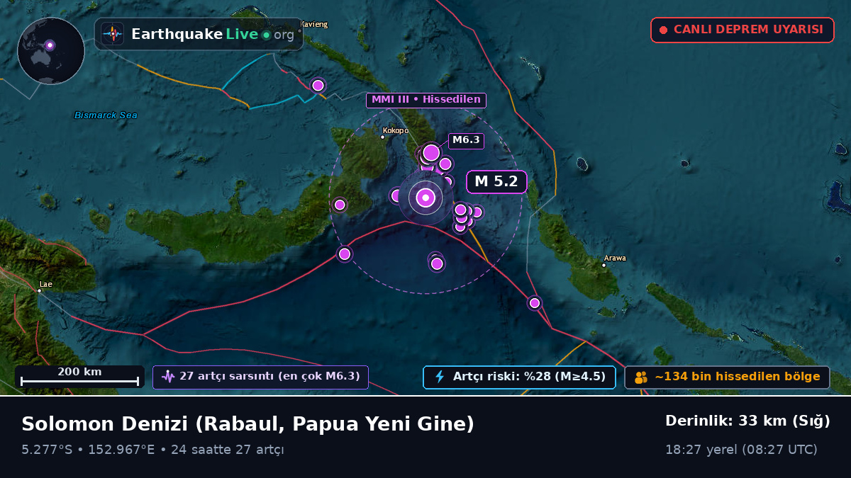 Solomon Denizi (Papua Yeni Gine)