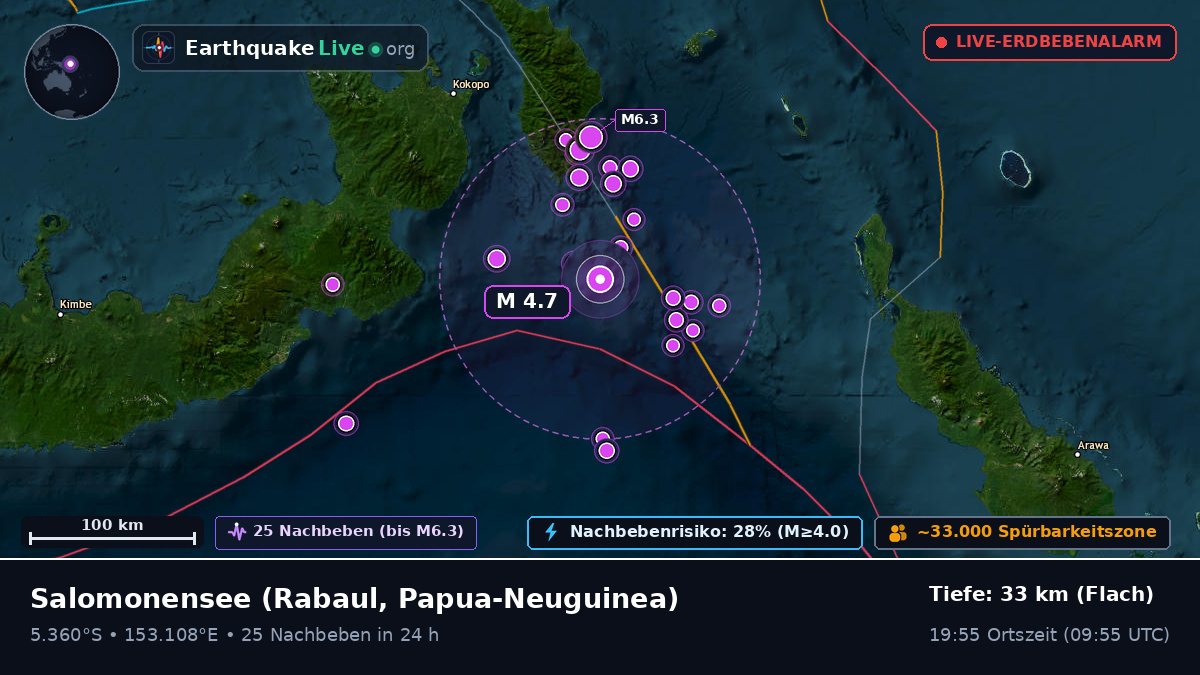 Salomonensee (Papua-Neuguinea)