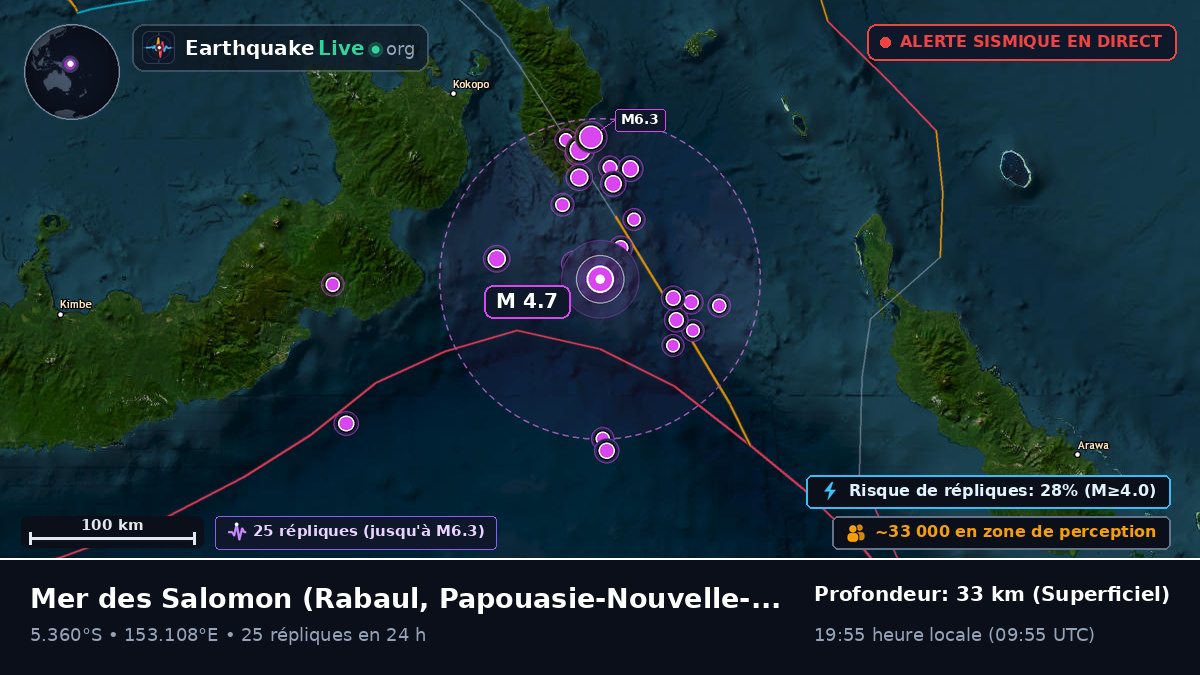 Mer des Salomon (Papouasie-Nouvelle-Guinée)