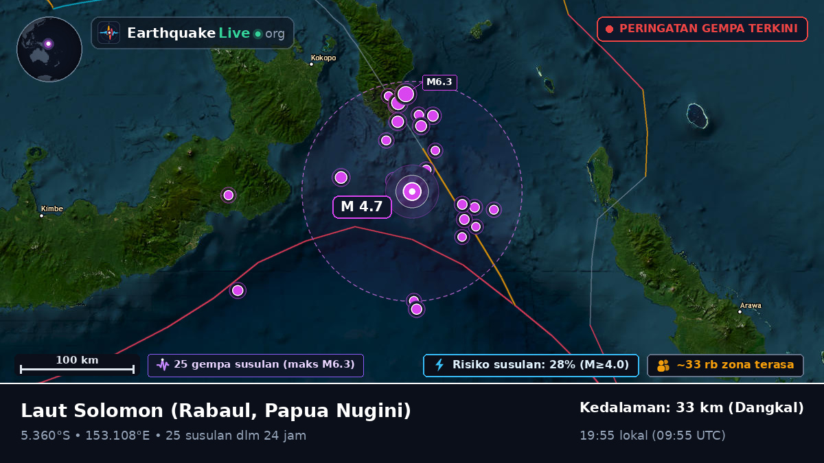 Laut Solomon (Papua Nugini)