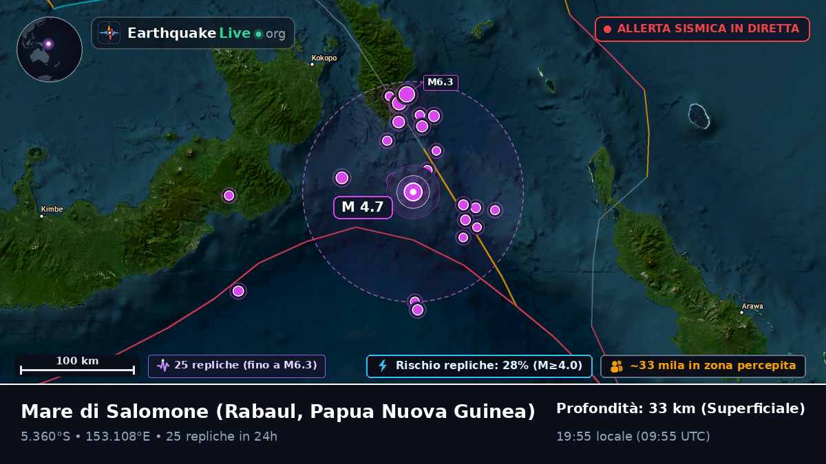 Mare di Salomone (Papua Nuova Guinea)