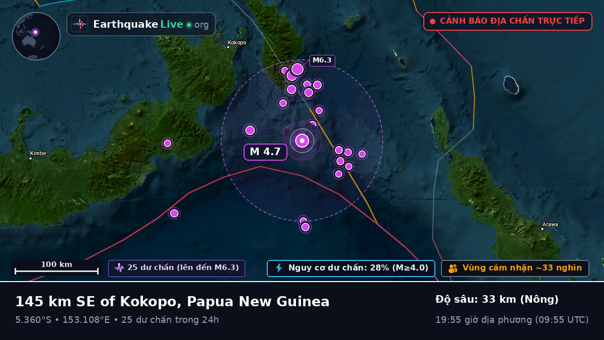 Biển Solomon (Papua New Guinea)