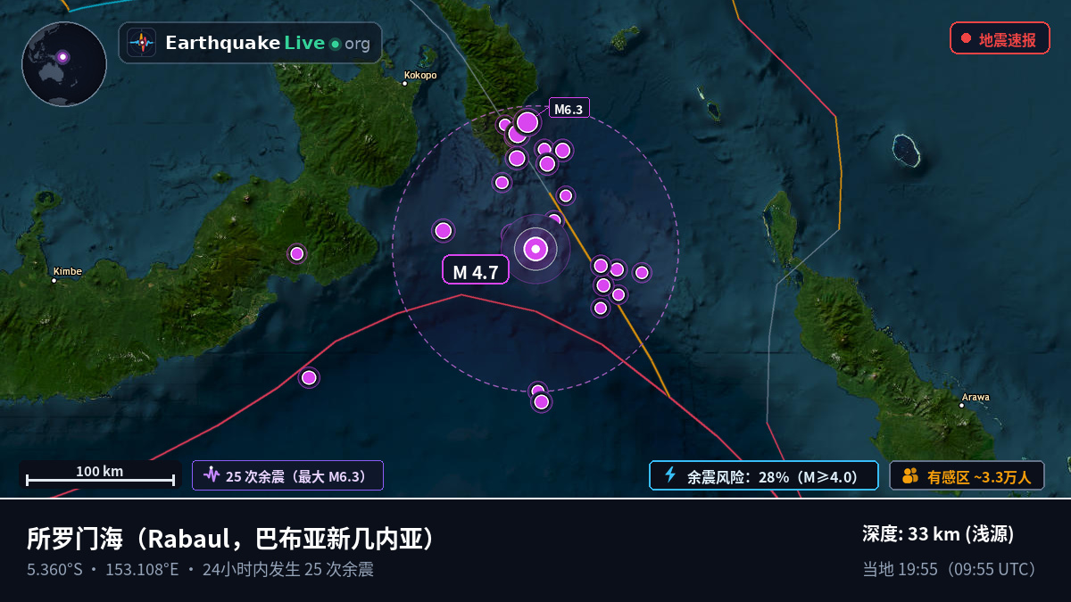 所罗门海 (巴布亚新几内亚)